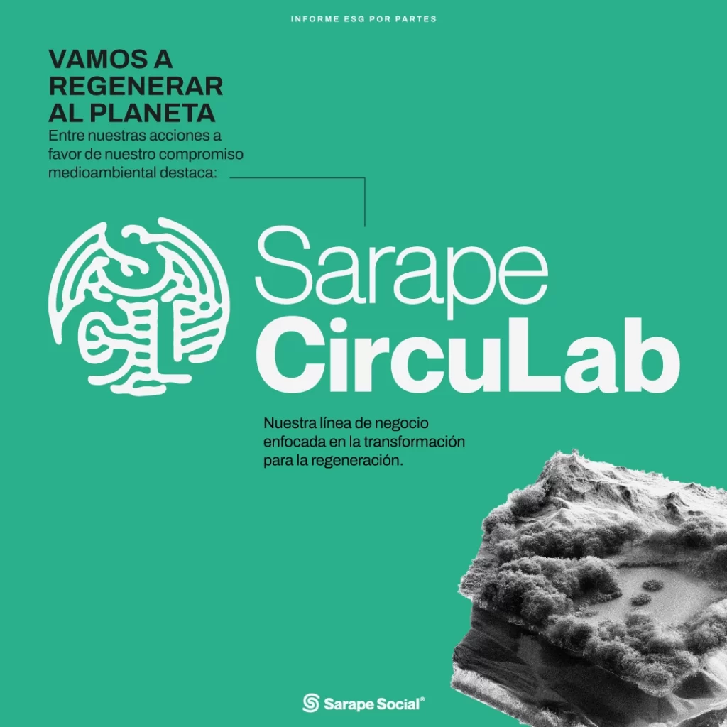 Imagen de la línea de negocio Sarape Circulab en el Reporte ESG 2023 de Sarape Social México, enfocada en transformación para regeneración ambiental.