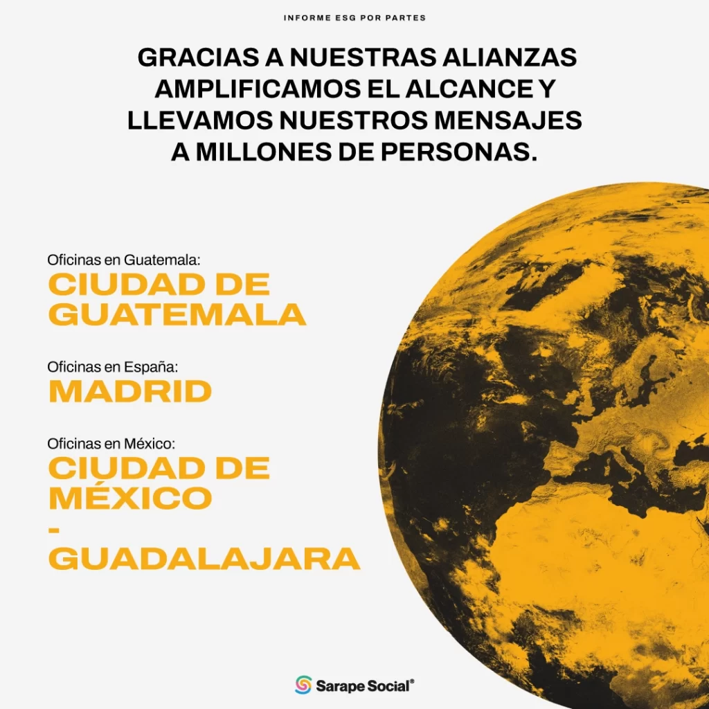 Oficinas y sedes de Sarape Social en el mundo en Reporte ESG 2023 de Sarape Social México, donde se mencionan las ubicaciones en Ciudad de Guatemala, Madrid, Ciudad de México y Guadalajara con un fondo de la tierra, destacando la expansión internacional.